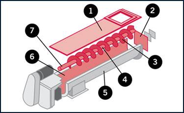 Replacement OEM Parts - Material Conveyance Equipment